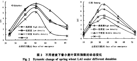 巴盟地区面积和人口